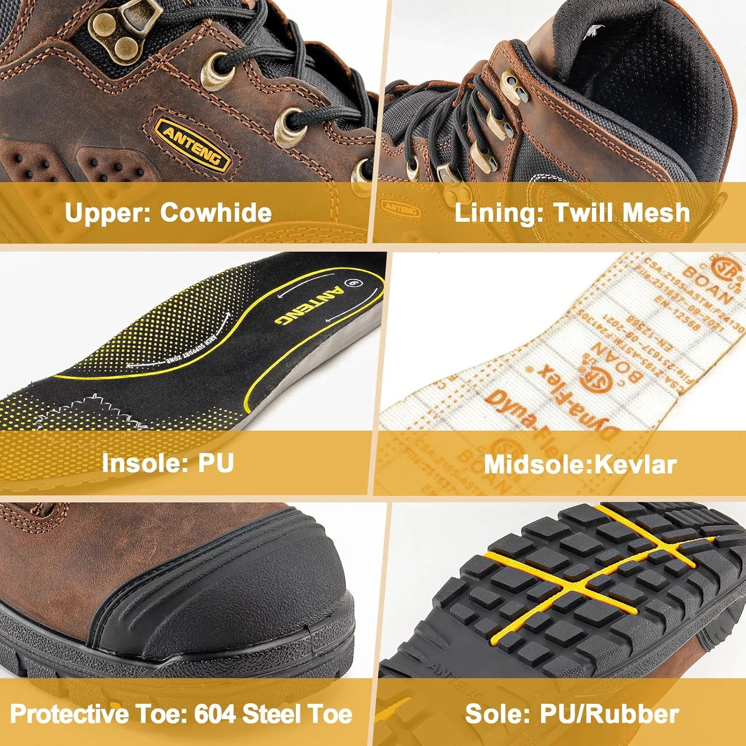 Men's Work & Safety Footwear, Mens Composite Toe Work Boots, Non-Slip Waterproof Work Boots for Men, Anti-Static, Anti-Puncturing with 2 PU Insole for Workers' Safety